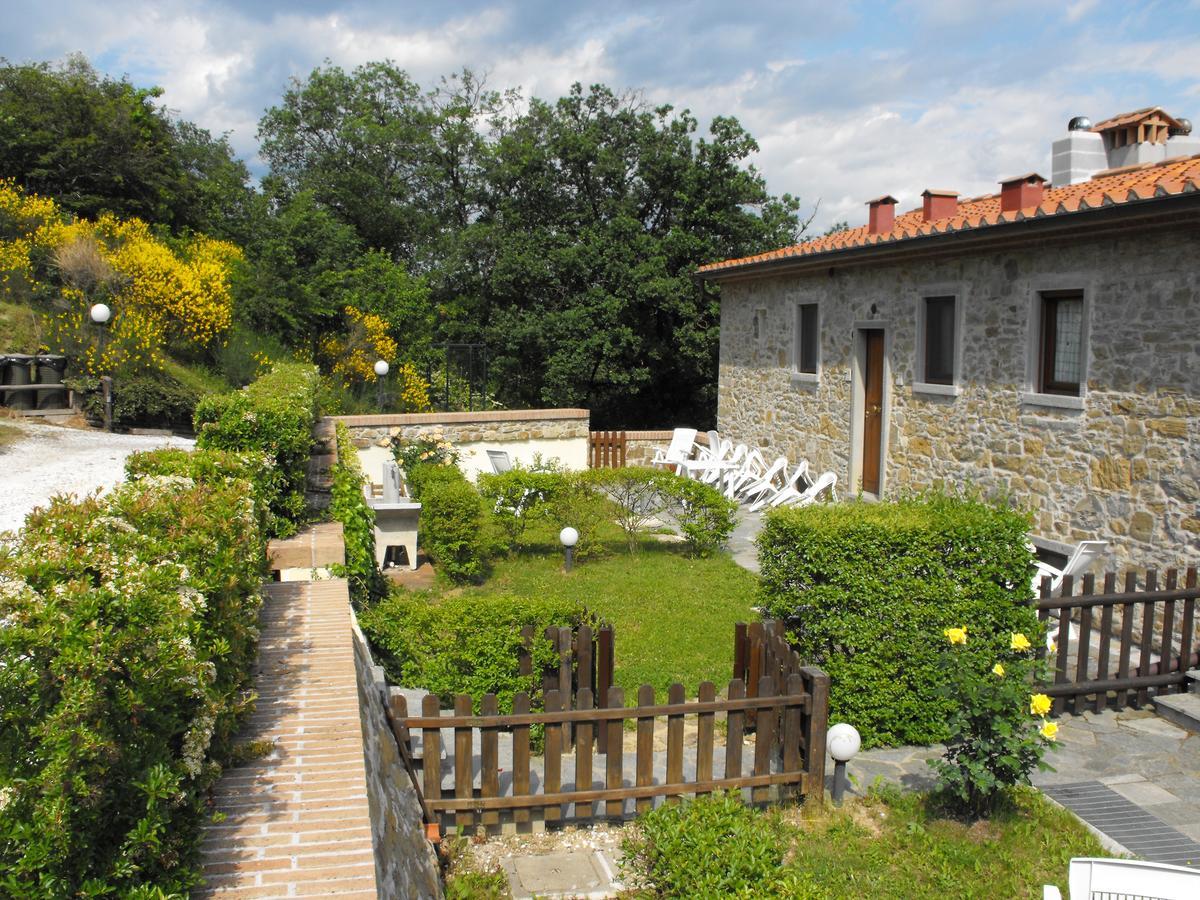 Casa Vacanze Borgo La Fratta Барберино ди Мугело Екстериор снимка