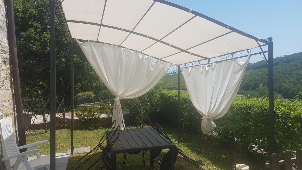 Casa Vacanze Borgo La Fratta Барберино ди Мугело Екстериор снимка